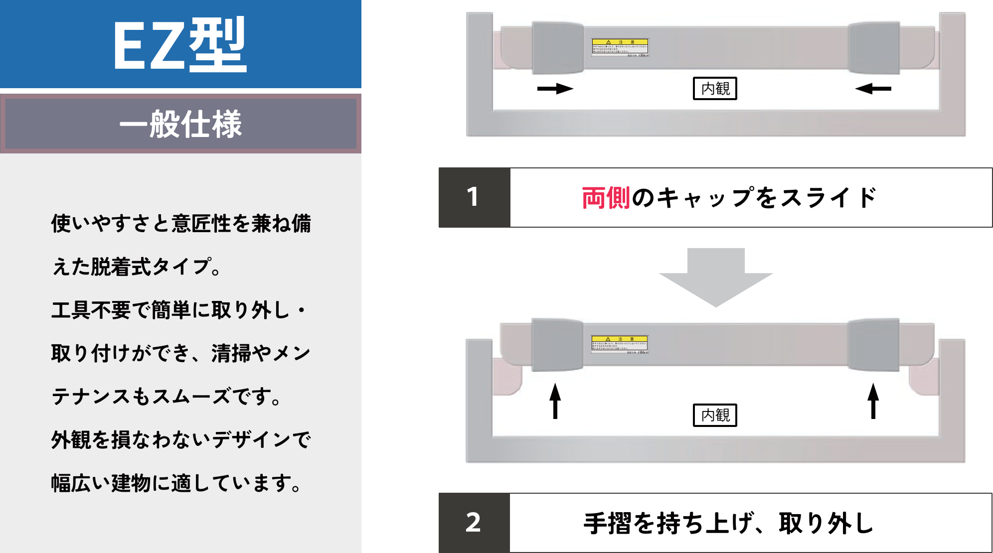 EZ型 一般仕様 取り外しステップ1: 両側のキャップをスライド（内観）